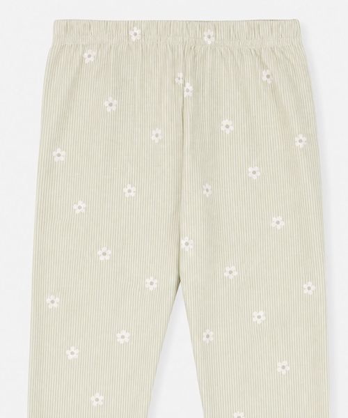 Mallones  de  Niña Infantil